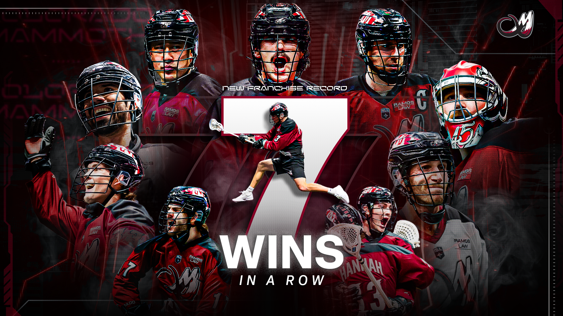 Franchise Record Win Streak